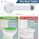 Wappa Baby Toilet Lock by - Ideal Proof Toilet Lid Lock with Arm - No Tools Needed Easy Installation with 3M Adhesive - Top Safety Toilet Seat Lock - Fits Most Toilets - White (1 Pack