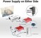 Basicolor HDMI USB Extender 2 USB2.0 Ports KVM Extender Over Cat6/Cat6e Up to 262Ft(80m, HD 1080P Video Transmit Lossless and Near Zero Latency, POC HDMI KVM Extender PlugPlay HDMI to RJ45