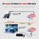 Basicolor HDMI USB Extender 2 USB2.0 Ports KVM Extender Over Cat6/Cat6e Up to 262Ft(80m, HD 1080P Video Transmit Lossless and Near Zero Latency, POC HDMI KVM Extender PlugPlay HDMI to RJ45