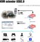 Basicolor HDMI USB Extender 2 USB2.0 Ports KVM Extender Over Cat6/Cat6e Up to 262Ft(80m, HD 1080P Video Transmit Lossless and Near Zero Latency, POC HDMI KVM Extender PlugPlay HDMI to RJ45