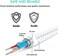 TecMad iPhone Charging Cable Short [C89 Apple MFi Certified], 90 Degree Lightning Cable, Nylon Braided Data Sync Cord for iPhone 14/13/12/11 Pro Max/XS MAX/XR/XS/X/8/7/Plus/6S/6/iPad and More - 0.65ft