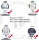 PDEEY Power Cord Replacement for 4moms Mamaroo RockaRoo Baby Swing, 12V AC Adapter Charger, 6.6 ft Cable