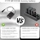 F1TP FIT-POWER NP-FZ100 AC Power Adapter Charger kit Plus NPAMQZ1K DC Power Supply Charger kit, NP-FZ100 Dummy Battery for Sony Alpha 9 A9 Alpha 9R A9R Alpha 9S A9S A7RIII A7R3 a7 III and Sony BC-QZ1