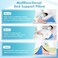NEPPT Wedge Pillow Body Position Wedges Back Positioning Elevation Pillow Case Pregnancy Bedroom Eevated Body Alignment Ankle Support Pillow Leg Bolster (Blue