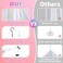 South To East Fire Retardant Fabric Anti Mosquito Glow in Dark Bed Canopy with Fluorescent Stars for Baby, Kids, Girls Or Adults