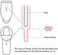 Rydonair Antenna Compatible with 2000-2018 Toyota Tundra13 inches Flexible Rubber Antenna ReplacementDesigned for Optimized FM/AM Reception