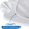 Coldwind Waterproof Bedside Sleeper Bassinet Sheets Organic Cotton Compatible with Mika MickyMiClassicMilliard Bassinet, Fit Most Bedside Sleeper Bassinet Mattress, Boys and Girls, 2 Pack, White