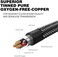 DUKABEL Headsets Splitter Adapter, 3.5mm Jack Separate HeadphoneMic Plug Adapter 3.5mm Combo Audio Adapter Cable for PS4 Gaming Headset PC Xbox One Laptop -11inch/30CM