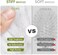 Amazer Scrub Brush for Cleaning Comfort Grip Shower Scrubber Stiff Bristles with Handle Heavy Duty Cleaner Brush for Tub Sink Carpet Floor - Pack of 2 (GreenGreen