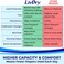LivDry Adult XXL Incontinence Underwear, Extra Absorbency Adult Diapers, Leak Protection, XX-Large, 12-Pack