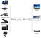Dingsun HDMI to RCA/AV Adapter, Supports PAL/NTSC, Up to 1080P, Compatible with Roku/Fire Stick/PS4/Xbox/Old TVs/Projector/CCTV Monitor