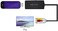 Dingsun HDMI to RCA/AV Adapter, Supports PAL/NTSC, Up to 1080P, Compatible with Roku/Fire Stick/PS4/Xbox/Old TVs/Projector/CCTV Monitor