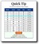 مستلزمات النشر المكتبي: ورق طباعة فاخر A4 (8.3 بوصة × 11.7 بوصة) - وزن 28 رطلاً للورق العادي / 70 رطلاً للورق النصي (105 جم/م²) - ورق أبيض ناصع (100 ورقة)