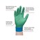 Ansell Microflex 93-260 Nitrile and Neoprene Gloves - Disposable, Chemical Resistant Medium 93260080 50