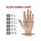 Ansell Microflex 93-260 Nitrile and Neoprene Gloves - Disposable, Chemical Resistant Medium 93260080 50