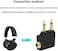 SAISN Headphones Adapter 3.5 mm Airplane Airline Travel Headphone Jack Audio Adapters Converter (5 Pack, Golden Plated