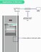 LINOVISION POE/Ethernet Over Coax EOC Converter IP Over Coax Max 1000m Power and Data Transmission Over Regular RG59 Coaxial Cable for Upgrading Analog Surveillance System to IP Surveillance System