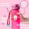 Ulla Smart Hydration Reminder