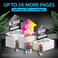 Smart Ink Compatible Ink Cartridge Replacement for Canon PGI-280XXL CLI-281XXL PGI 280 CLI 281 (PGBKBK/C/M/Y 5 Pack Combofor Pixma TS6120 TS6220 TS8120 TR7520 TR8520 TS9120 TS8220 TS9520 TS9521C