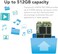 Transcend TS64GMSA230S 64GB mSATA 2,5" SSD 230S SATA III 6Gb/s interface, Silver