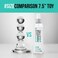 (Misting- ToyLife All Purpose Misting Toy Cleaner, 240ml