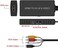 محول Dingsun من HDMI إلى S-Video، محول HDMI إلى صوت وفيديو، محول HDMI إلى RCA مع كابل S-Video، يدعم دقة 720p/1080p لأجهزة الكمبيوتر الشخصية، أجهزة الكمبيوتر المحمولة، Xbox، PS3، التلفزيون، أجهزة الاست