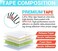 LeFix Replacement LCD Panel Adhesive Tape Strip StickerOpening Wheel Tool Kit for iMac A1418 A1419 A1418 Tape Kit A1419 946-4470-18-19