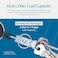 Will Well 5 Pack Heavy Duty Retractable Badge Holders with Carabiner Reel Clip and Vertical Style Clear ID Card Holders, 24 inches Thick Kevlar Pull Cord