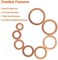 HELIFOUNER Copper Washers, 150PCS 8 Sizes Copper Metric Sealing Washers Flat Washers Assortment Kit
