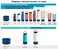 غطاء سيليكون واقٍ من Flaskars لزجاجات مياه Hydroflask سعة 12-40 أونصة، مانع للانزلاق، مع واقي سفلي