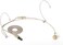 SAMSON XPD2 Headset USB Digital Wireless System (SWXPD2BDE5, BLK
