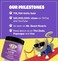 Cat Crack Organic Catnip, 100% Natural Cat Nips Organic Blend That Energizes and Excites Cats, Safe Catnip Treats Used for Cat Play, Cat Training,New Organic Catnip Toys for Cats(1 Cup Organic