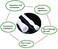 qinsou Tension Rods, 4 Pack 15.7-28 Inches Adjustable Spring Steel Cupboard Bars No Drill Tension Curtain Rod Shower Rod Extendable Width