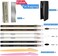 KAIQIKAIXI Waterproof Eyebrows Pencil Tattoo Makeup And Microblading Supplies Kit-Eye Brow Liners In 8 Eyebrow Pens 6 Eyebrow knives 1Eyebrow Pencil Shaper 10 Pencil Sharpeners