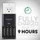 Eneloop Panasonic K-KJ75K3A4BA Advanced Battery Charger with USB Charging Port and 4AAA pro High Capacity Rechargeable Batteries