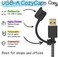 Cozy [4-Pack] USB Caps/Covers for USB A Cables with Dust Protection, Protects During Travel, Portable, Designed (USB A Black