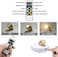 مصباح BIGLIGHT اللاسلكي، مصابيح إضاءة تعمل بالبطارية، مصباح LED صغير، إضاءة علوية قابلة للتعتيم مع جهاز تحكم عن بعد، يُلصق في أي مكان لإضاءة اللوحات/الصور/الأعمال الفنية/الخزائن/واجهات العرض، أبيض داف