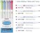 Zebra Mildliner Pastel Highlighter, Pack of 25