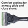 Schick Hydro Sensitive RefillsRazor For Men, Men&rsquo;S Refills, 12 Count