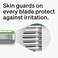Schick Hydro Sensitive RefillsRazor For Men, Men&rsquo;S Refills, 12 Count