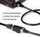 VANDESAIL RJ45 Coupler, Ethernet Coupler, RJ45 Keystone Jack Cat6 Coupler Female to Female (20Pack, CAT 6 Ethernet Coupler Extender