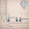 Hermosa Jewelry Sets Australian Created Opal Necklace Earrings Mother's Day Gifts Jewelry for Mom