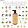 PURA D'OR MD Anti-Thinning Biotin ShampooConditioner Set (16oz x2Maximum Defense Coal-Tar Strong Scented Hebal Blend Hair Thickening Products For WomenMen, Daily Shampoo For Scalp Health