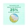 GUM - 10070942002438 Proxabrush Go-Betweens Interdental Brushes, Ultra Tight, Plaque Removal, 10 Count, (Pack of 6