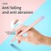 جراب قلم سيليكون من WKeAiKeQing لقلم S Pen على أجهزة Galaxy Tab S9/ S7/S7 FE/S7 Plus، غطاء واقٍ، مانع للانزلاق، سهل الإمساك، ملحقات متوافقة مع قلم اللمس على أجهزة Galaxy Tab S8/S8 Plus/S8 S9 Ult
