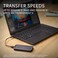 SanDisk Professional SanDisk SDPS31H-002T-GBCND Professional 2TB PRO-G40 SSD up to 2700MB/s, External Solid State Drive, Thunderbolt 3 (40Gbps, USB-C (10GbpsUltra-rugged IP68 dust/water resistance