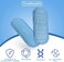 TruHealth Reusable Gel Ice Packs (2 Pack- FSA HSA Approved Large Size 4.5 x 9.5 in for Body Pain and Injuries, Cold Compress Therapy - Reduces Back Pain, Knee Pain Quickly - Stays Frozen and Soft
