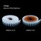 BTF-LIGHTING WS2815 (Upgraded WS2812B16.4ft 300 Pixels Magic Dream Color Individually Addressable RGB LED Flexible Strip Light 5050 SMD Dual Signal IP67 Tube Waterproof DC12V White PCB