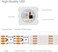 BTF-LIGHTING WS2815 (Upgraded WS2812B16.4ft 300 Pixels Magic Dream Color Individually Addressable RGB LED Flexible Strip Light 5050 SMD Dual Signal IP67 Tube Waterproof DC12V White PCB