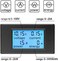 KETOTEK Amp Volt Watt Kwh Meter Tester Panel Digital 4 in 1 Ammeter Voltmeter Multimeter 12V DC 6.5-100V 20A, Voltage Current Power Energy Usage Monitor LCD Display Car Motorbike Solar